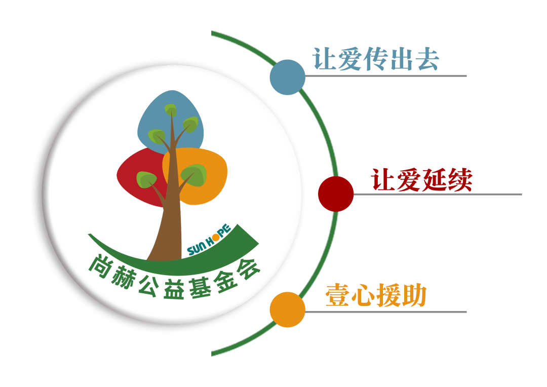 米兰在线公益基金会携手首钢体育,传递篮球梦想,为少年喝彩! 米兰在线公益基金会携手首钢体育,传递篮球梦想,为少年喝彩!
