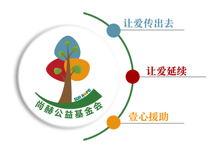 庆祝米兰在线公益基金会十一周年华诞:公益之路,温暖同行 庆祝米兰在线公益基金会十一周年华诞:公益之路,温暖同行