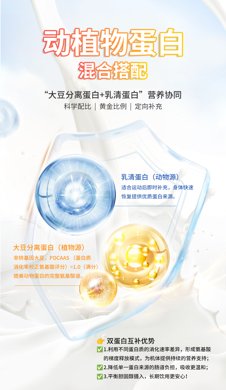 米兰在线牌蛋白粉
