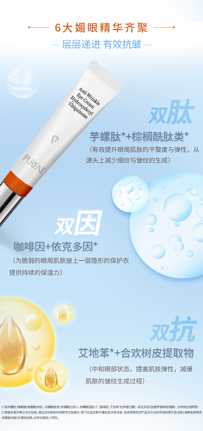 玻妃焕妍抗皱眼霜