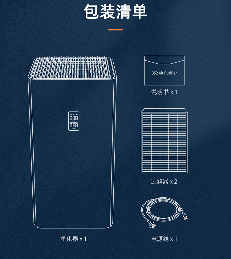 米兰在线空气净化器KJ650F-S01